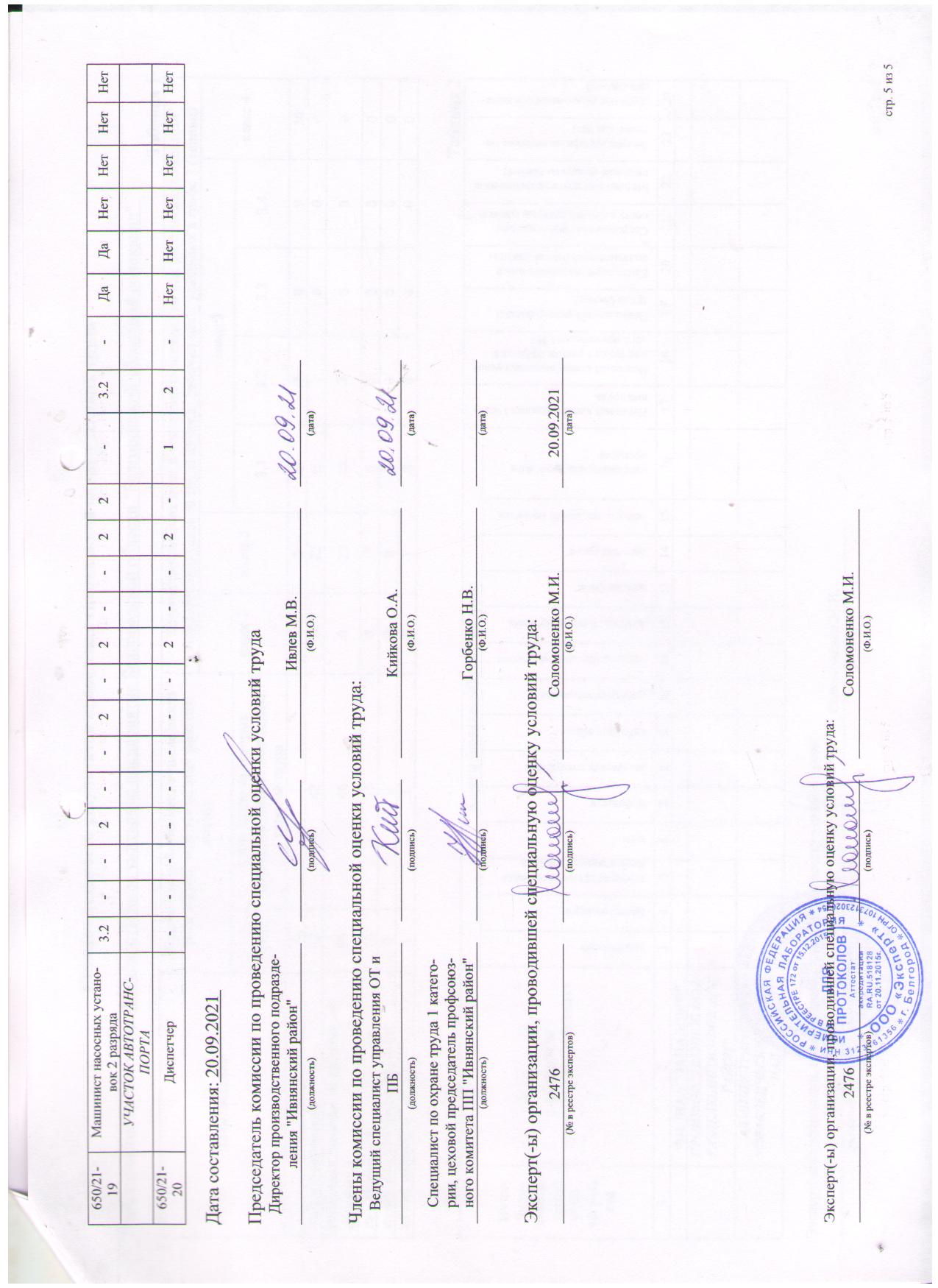 ГУП «Белводоканал»