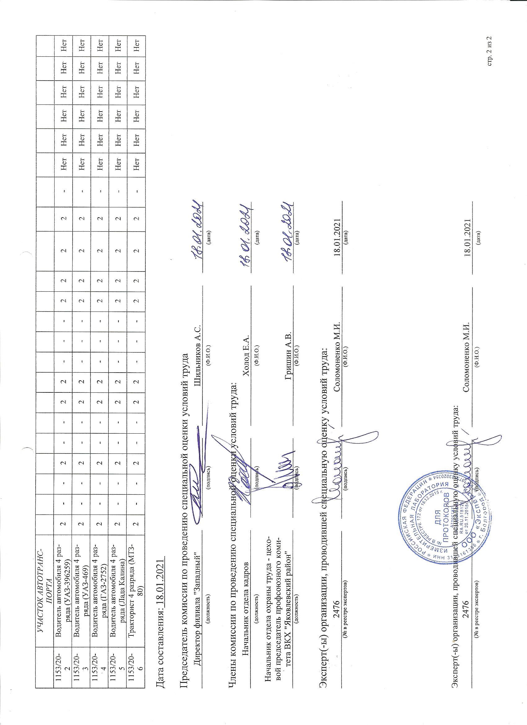 ГУП «Белводоканал»